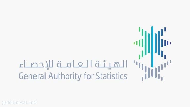 الإحصاء تعلن انخفاض معدل التضخم السنوي  إلى 1.5% في يونيو 2024