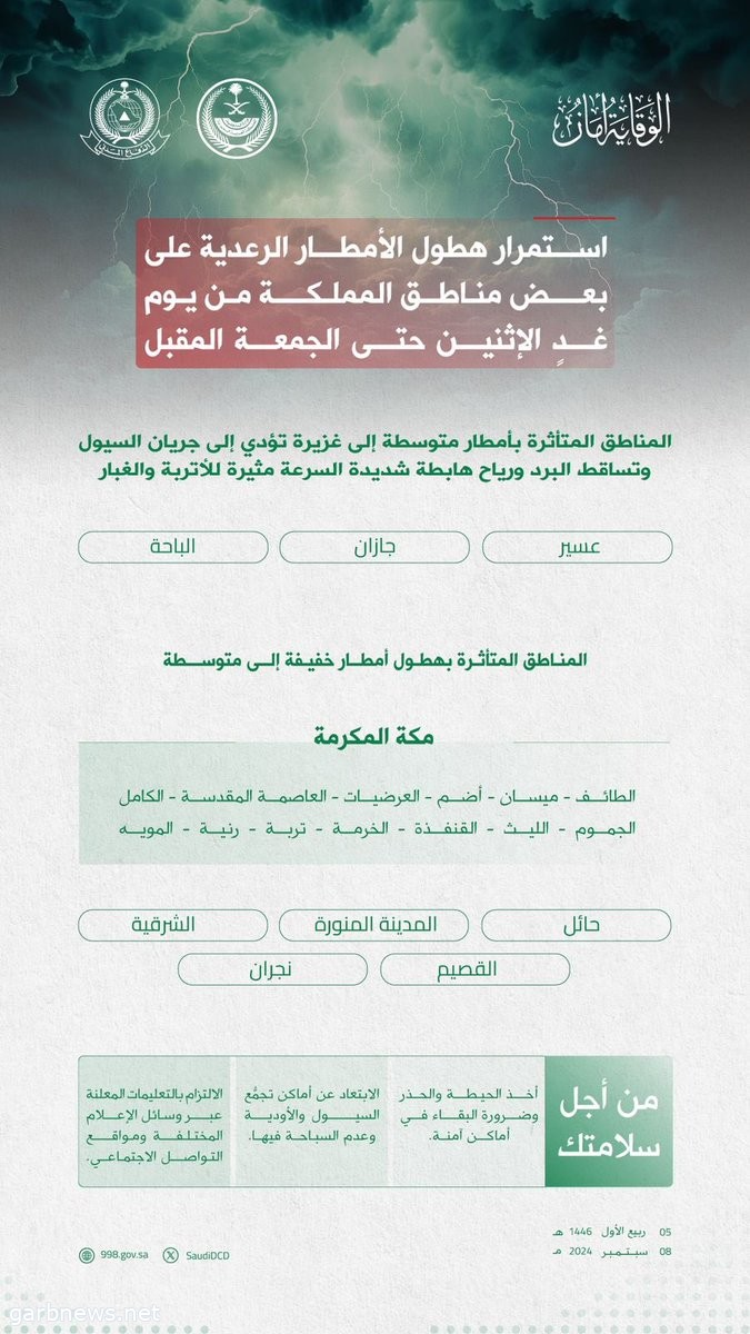 الدفاع المدني : استمرار هطول الأمطار الرعدية على بعض مناطق المملكة من يوم غدٍ الاثنين حتى الجمعة المقبل