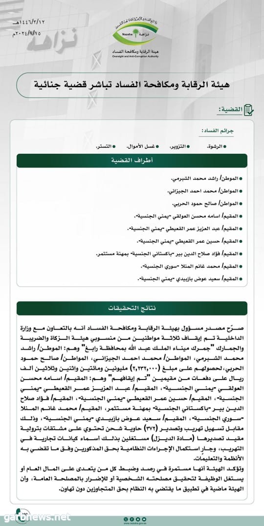 هيئة الرقابة ومكافحة الفساد  تباشر قضية جنائية