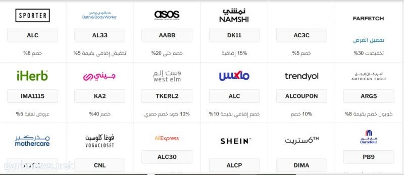 معلومات عن عروض البلاك فرايدي موعدها وكيفية الاستفادة منها