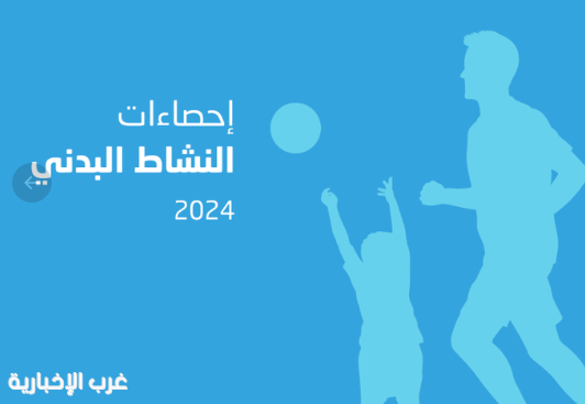 الهيئة العامة للإحصاء تنشر إحصاءات النشاط البدني 2024م.