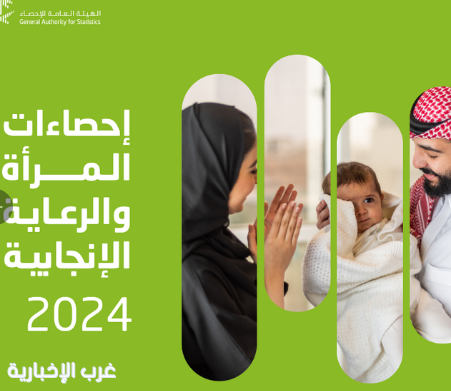 % 71.4 نسبة الولادات الطبيعية في المملكة خلال عام 2024م