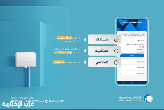 المياه الوطنية" تخصص دليلًا إرشاديًا لتوثيق العدادات على موقعها الرسمي