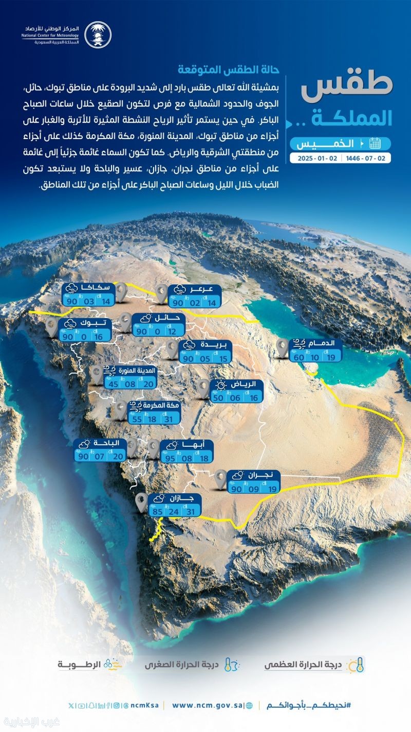 حالة الطقس المتوقعة ليوم الخميس في المملكة