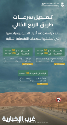 "هيئة الطرق" تحديث سرعات طريق السعودية - عمان "الربع الخالي"