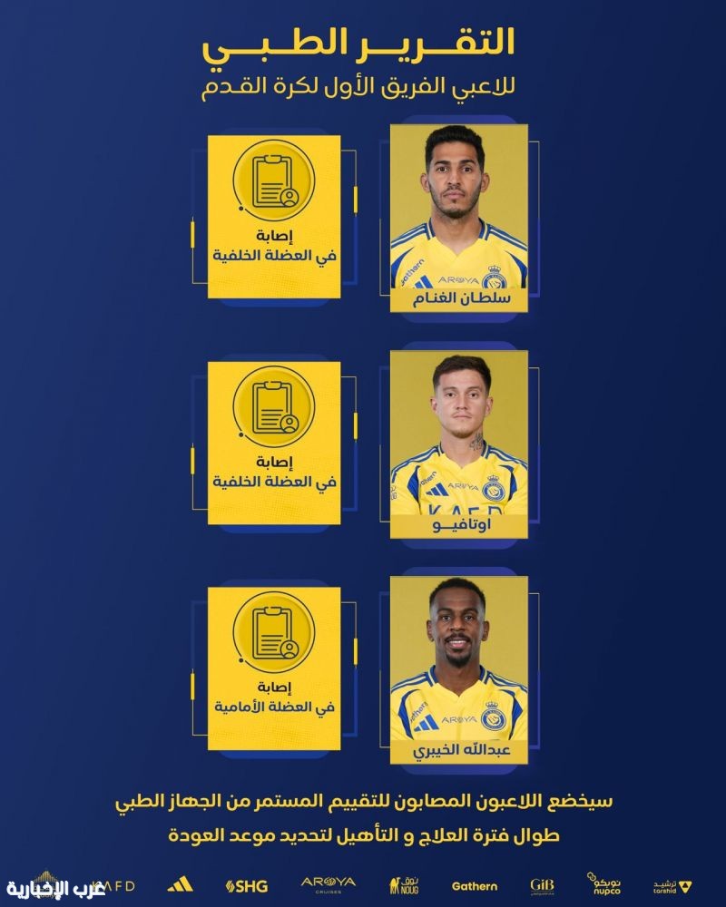 النصر يعلن تفاصيل إصابة أوتافيو والخيبري والغنام