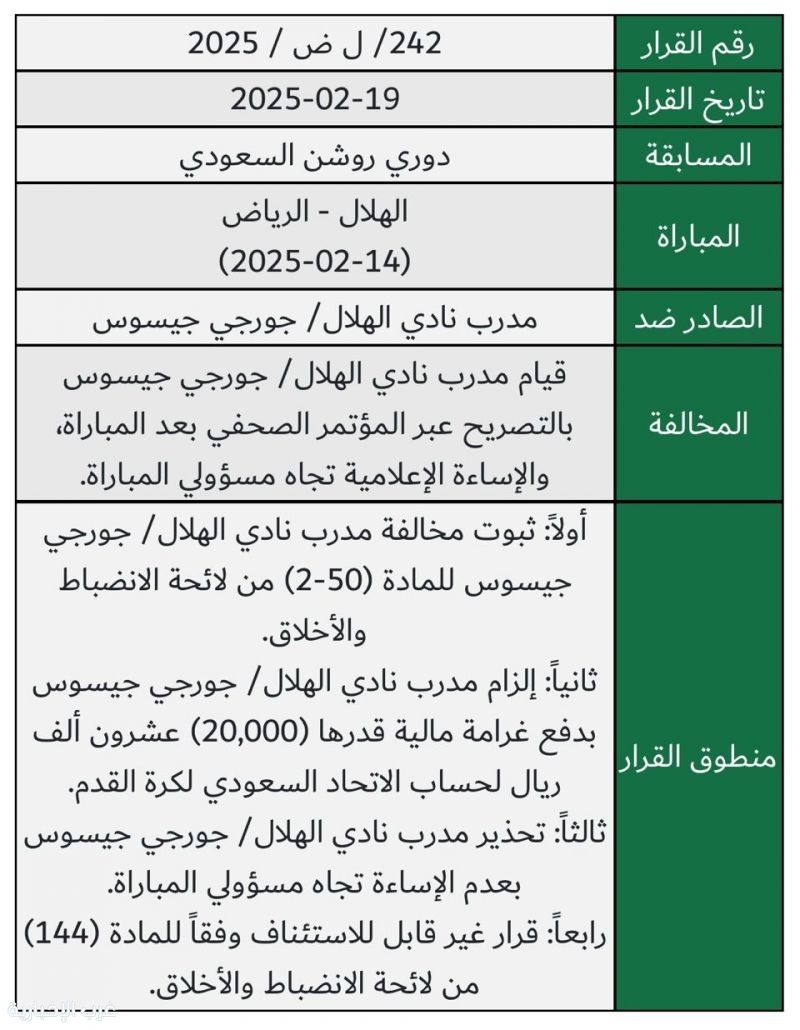 قرارات انضباطية بحق نادي الهلال ومدربه جورجي جيسوس