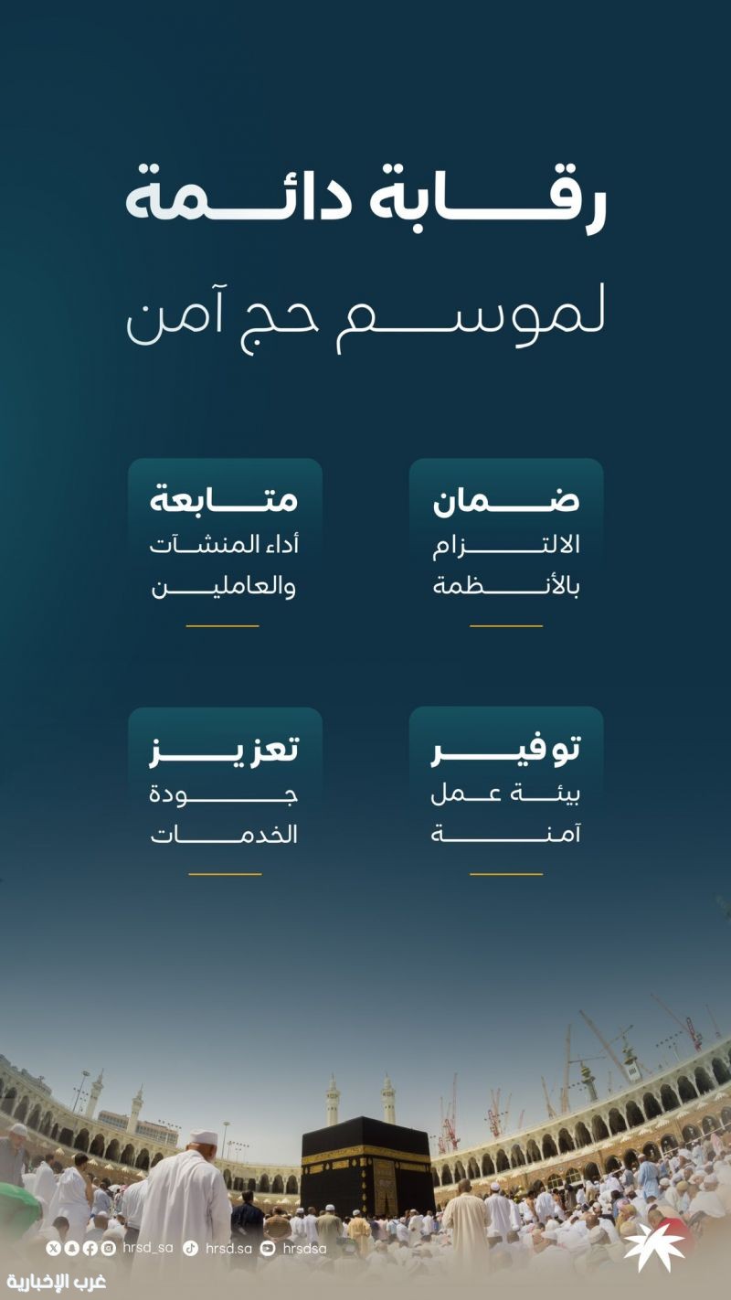 الموارد البشرية: فرقنا الرقابية تتابع التزام المنشآت لضمان سلامة الحجاج الموارد البشرية: فرقنا الرقابية تتابع التزام المنشآت لضمان سلامة الحجاج
