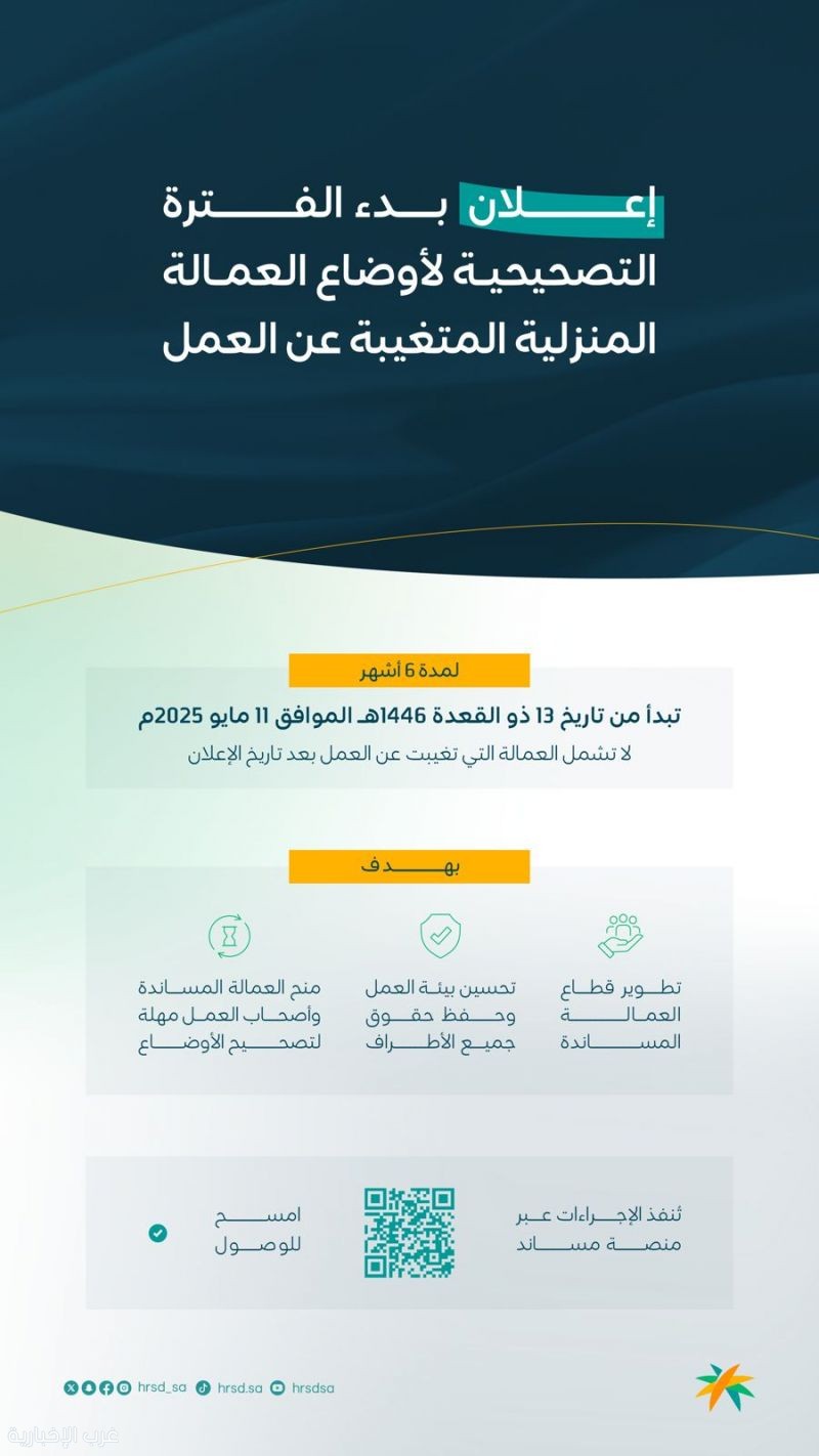 وزارة الموارد البشرية تطلق مهلة لتصحيح أوضاع (العمالة المنزلية) المتغيبة عن العمل وزارة الموارد البشرية تطلق مهلة لتصحيح أوضاع (العمالة المنزلية) المتغيبة عن العمل