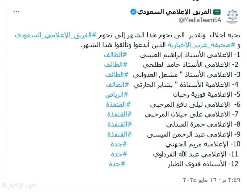 الفريق الإعلامي السعودي يُكرّم المُتميزين من أعضائه في مختلف المناطق والمُحافظات الفريق الإعلامي السعودي يُكرّم المُتميزين من أعضائه في مختلف المناطق والمُحافظات