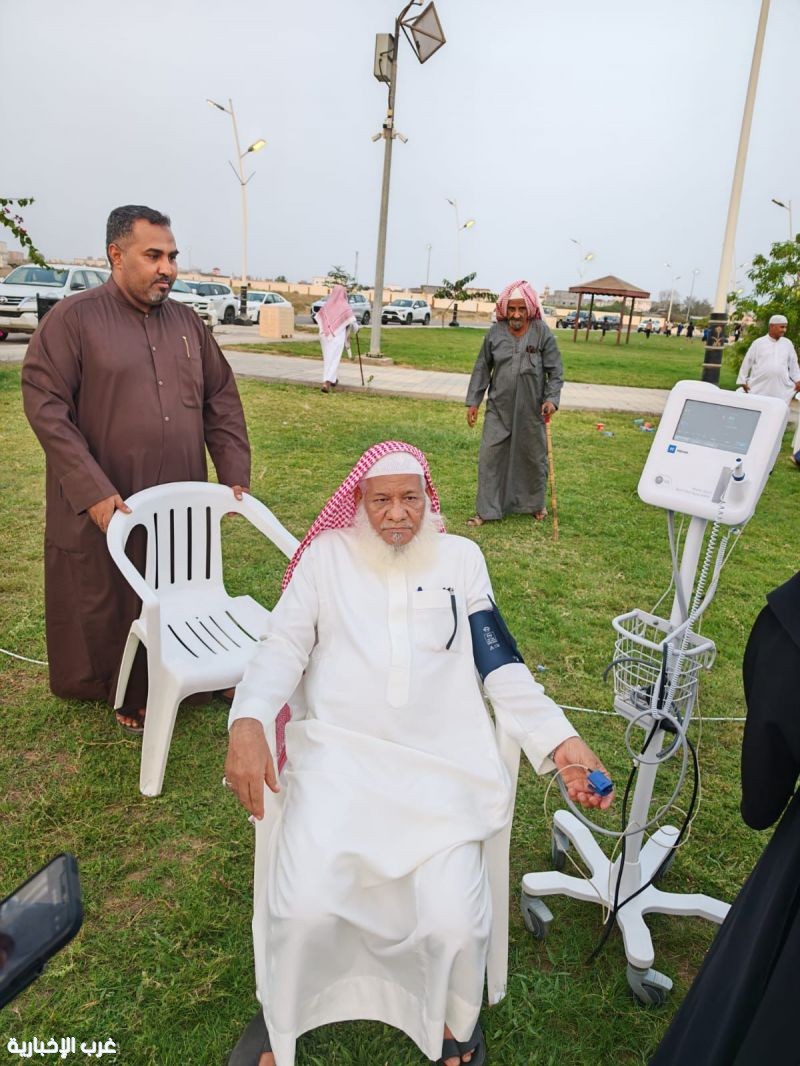 النجوم التطوعي ينظم مبادرة قياس ضغط الدم بمناسبة اليوم العالمي لارتفاع ضغط الدم النجوم التطوعي ينظم مبادرة قياس ضغط الدم بمناسبة اليوم العالمي لارتفاع ضغط الدم