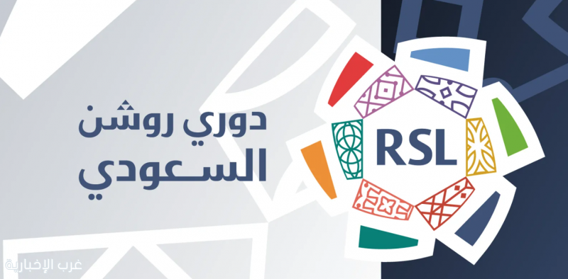 الإعلان عن المرشحين لجوائز رابطة الدوري السعودي للمحترفين، 2024-2025 الإعلان عن المرشحين لجوائز رابطة الدوري السعودي للمحترفين، 2024-2025
