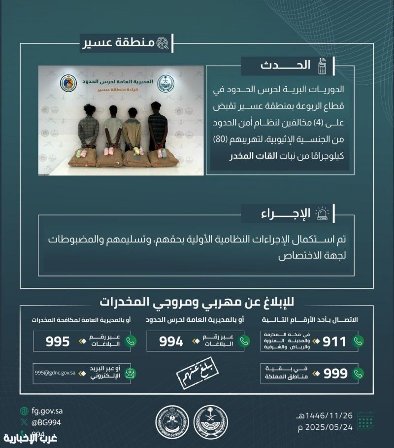 الإطاحة بـ 4 مخالفين أثناء تهريب 80 كيلو من القات في عسير الإطاحة بـ 4 مخالفين أثناء تهريب 80 كيلو من القات في عسير
