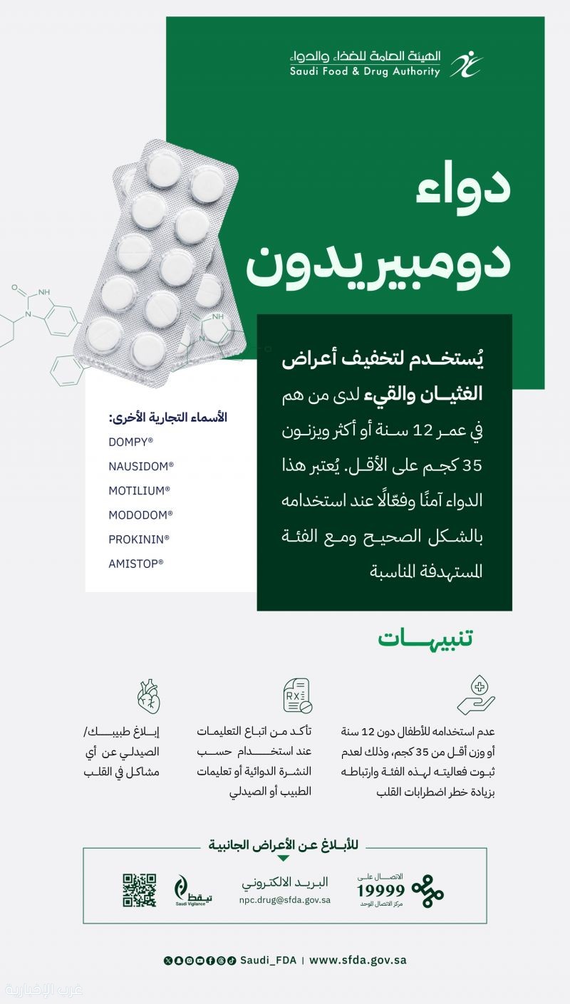 “الغذاء والدواء” تحذر من استخدام دومبيريدون دون إشراف طبي “الغذاء والدواء” تحذر من استخدام دومبيريدون دون إشراف طبي