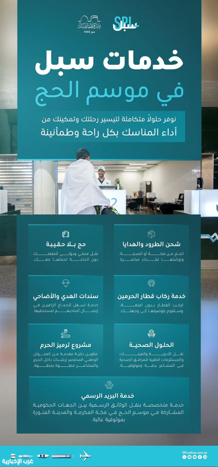 خدمات نوعية من “سبل” لتيسير رحلة ضيوف الرحمن في موسم حج 1446هـ خدمات نوعية من “سبل” لتيسير رحلة ضيوف الرحمن في موسم حج 1446هـ
