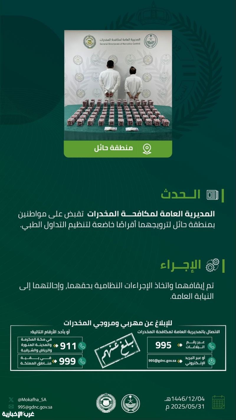ضبط مروجين لأقراص طبية مخالفة في حائل ضبط مروجين لأقراص طبية مخالفة في حائل