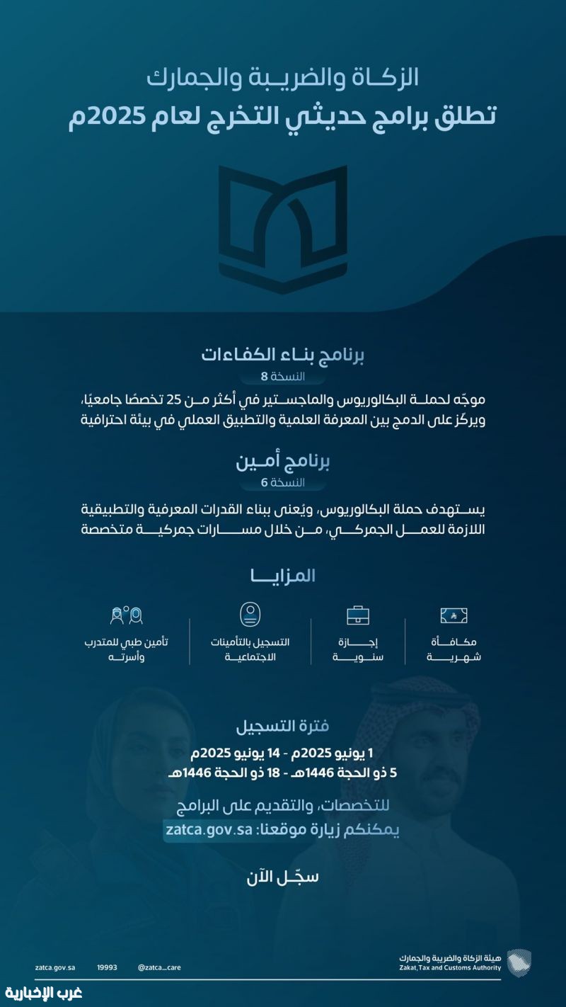 هيئة الزكاة والضريبة والجمارك تطلق برامج تدريبية لحديثي التخرج لعام 2025 هيئة الزكاة والضريبة والجمارك تطلق برامج تدريبية لحديثي التخرج لعام 2025