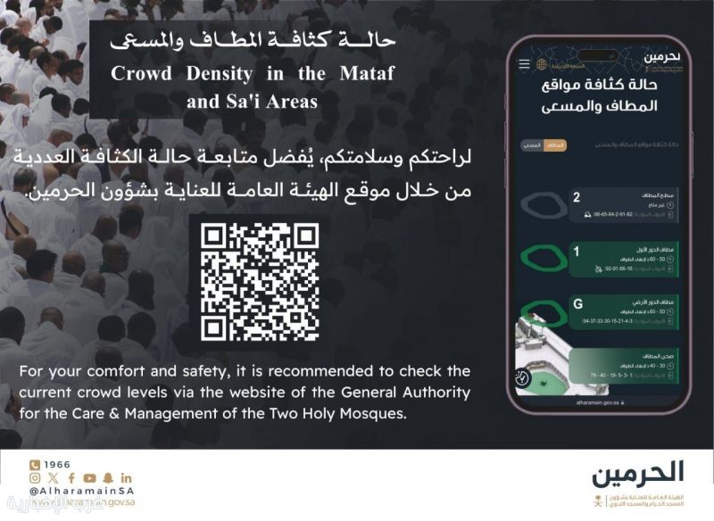 عنايةً بضيف الرحمن.. إطلاق خدمة رقمية تتيح معرفة حالة كثافة المطاف والمسعى في المسجد الحرام عنايةً بضيف الرحمن.. إطلاق خدمة رقمية تتيح معرفة حالة كثافة المطاف والمسعى في المسجد الحرام