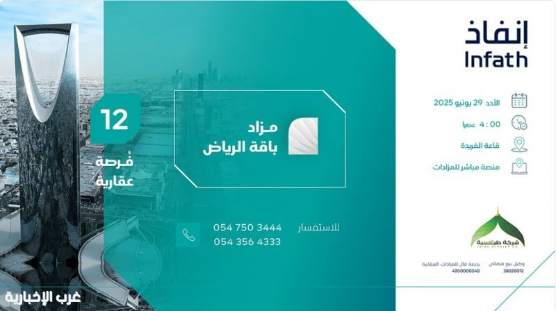 مزاد "باقة #الرياض" يعرض 12 فرصة تجارية وسكنية بمواقع مثالية بقلب الرياض مزاد "باقة #الرياض" يعرض 12 فرصة تجارية وسكنية بمواقع مثالية بقلب الرياض