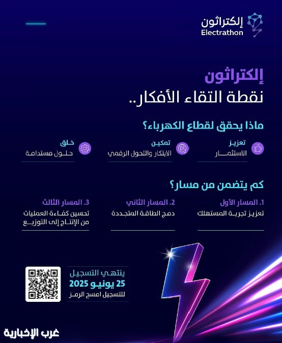 الهيئة السعودية لتنظيم الكهرباء تعلن بدء التسجيل في إلكتراثون 2025 الهيئة السعودية لتنظيم الكهرباء تعلن بدء التسجيل في إلكتراثون 2025