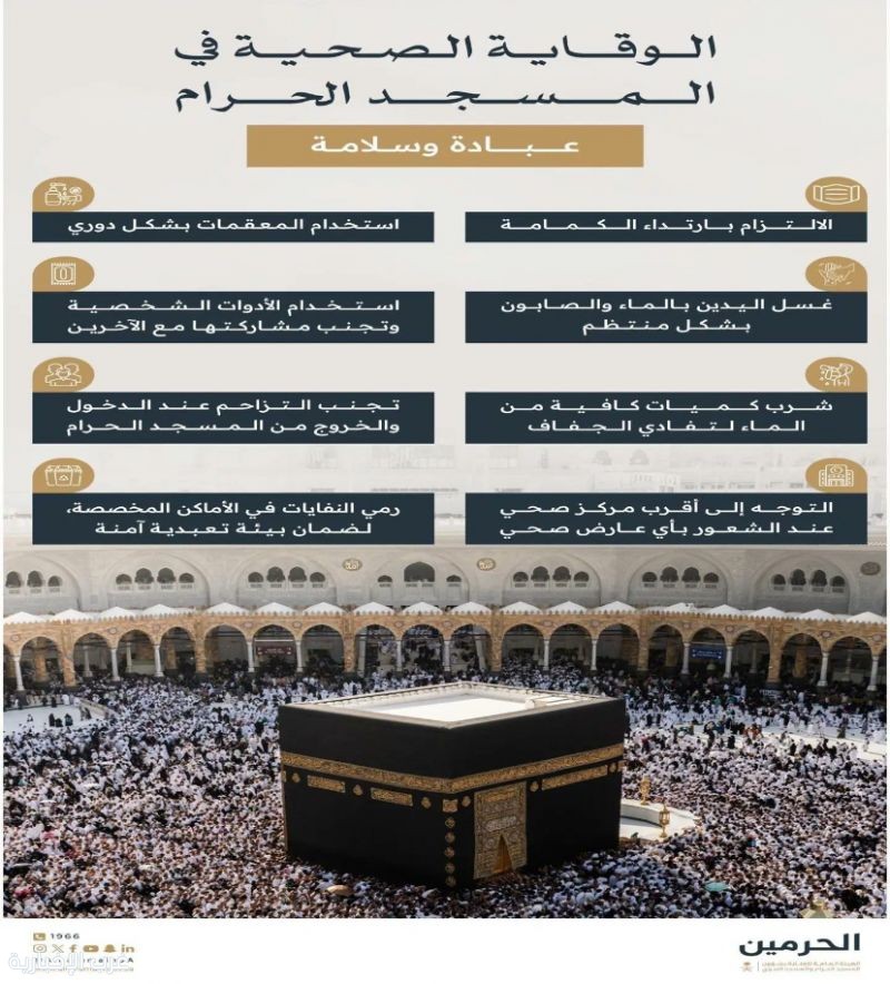 هيئة العناية بالحرمين تحثّ القاصدين على الالتزام بالإرشادات الصحية لضمان سلامتهم هيئة العناية بالحرمين تحثّ القاصدين على الالتزام بالإرشادات الصحية لضمان سلامتهم