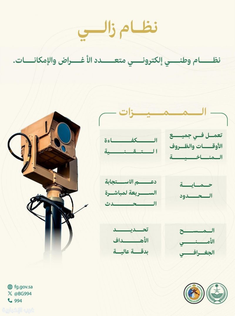 “زالي”.. تقنية سعودية تعزز منظومة حرس الحدود بدقة استشعار واستجابة عالية “زالي”.. تقنية سعودية تعزز منظومة حرس الحدود بدقة استشعار واستجابة عالية