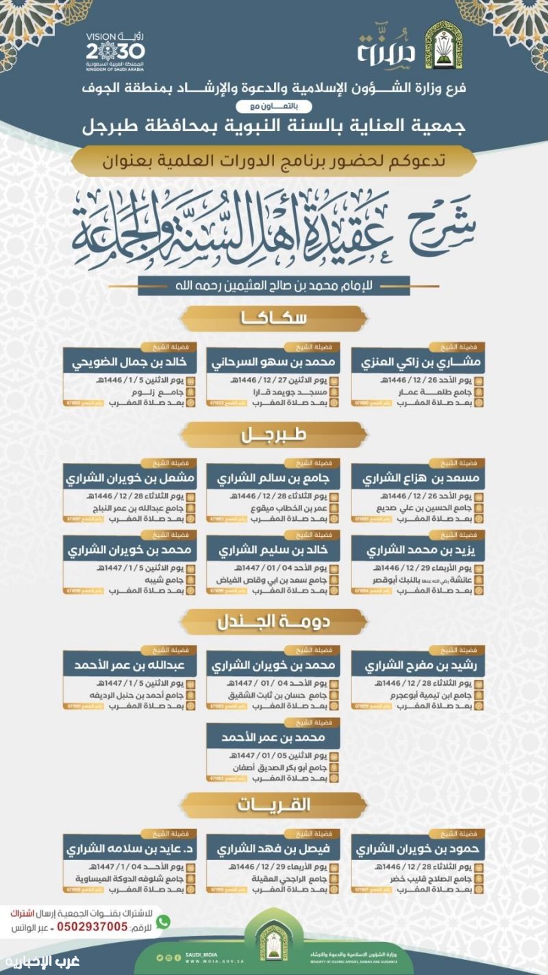 فرع الشؤون الإسلامية بالجوف ينظم دورة علمية لشرح “عقيدة أهل السنة والجماعة” بالتعاون مع جمعية العناية بالسنة النبوية بمحافظة طبرجل فرع الشؤون الإسلامية بالجوف ينظم دورة علمية لشرح “عقيدة أهل السنة والجماعة” بالتعاون مع جمعية العناية بالسنة النبوية بمحافظة طبرجل