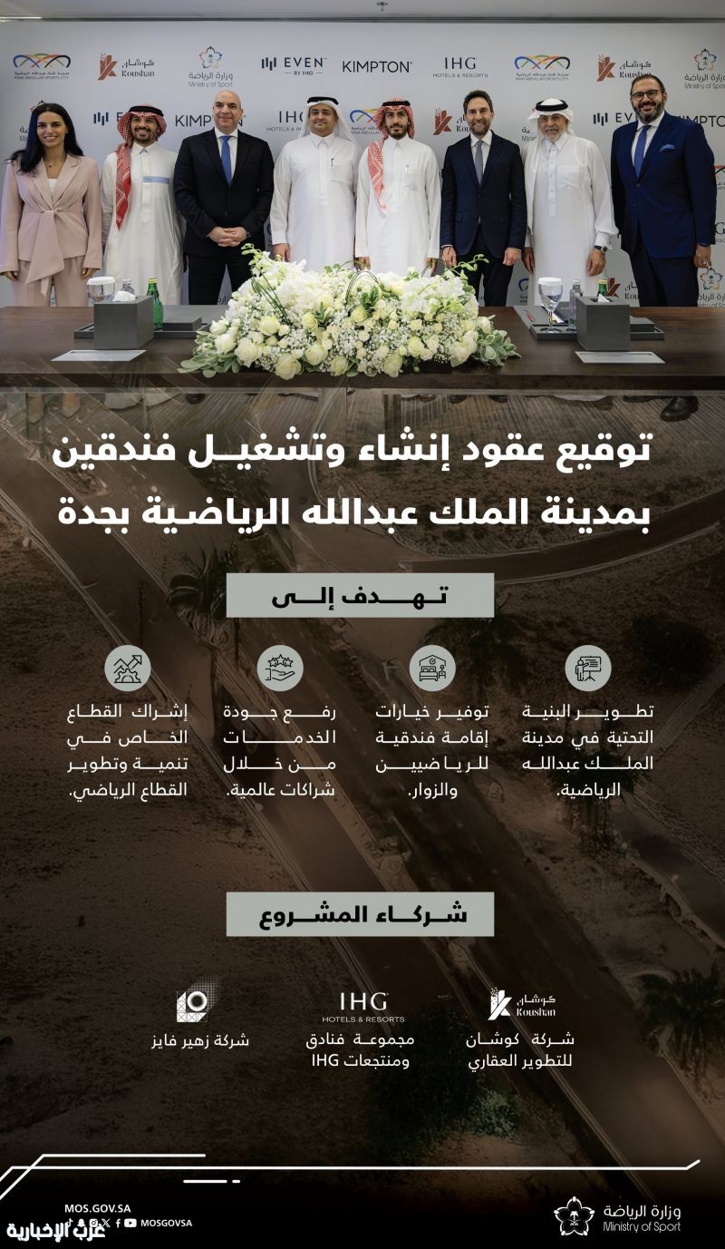 وزارة الرياضة :تُعلن توقيع عقود تنفيذ فندقين في مدينة الملك عبدالله الرياضية بجدة مع شركات محلية وعالمية