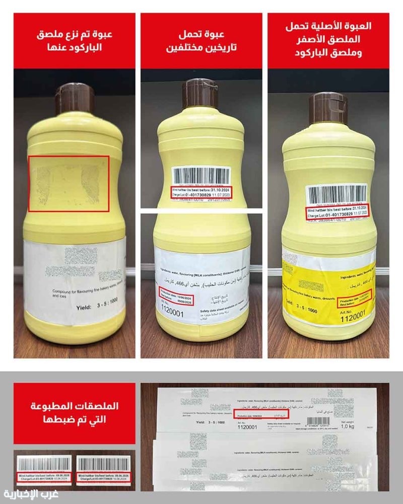 البحرين : إحالة مالك شركة إلى المحاكمة الجنائية بتهمة الغش التجاري وتخزين منتجات منتهية الصلاحية البحرين : إحالة مالك شركة إلى المحاكمة الجنائية بتهمة الغش التجاري وتخزين منتجات منتهية الصلاحية