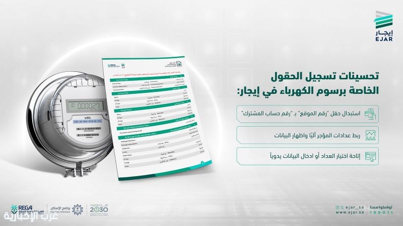 إيجار: تحسينات على تسجيل الحقول الخاصة برسوم الكهرباء في العقود السكنية إيجار: تحسينات على تسجيل الحقول الخاصة برسوم الكهرباء في العقود السكنية