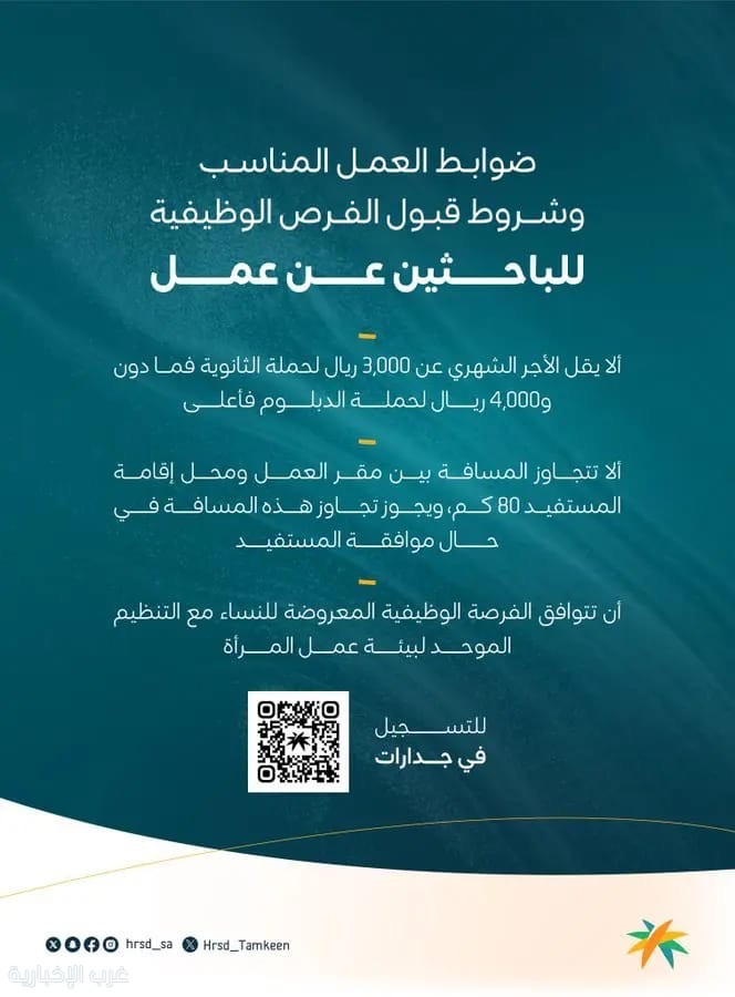 الضمان الاجتماعي يوضح شروط قبول الفرص الوظيفية للباحثين عن عمل الضمان الاجتماعي يوضح شروط قبول الفرص الوظيفية للباحثين عن عمل