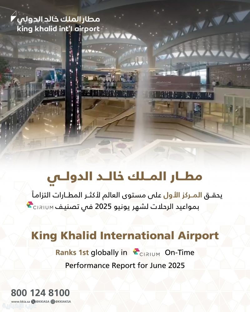 مطار الملك خالد الدولي الأول عالميًا لشهر يونيو في التزامه بمواعيد الرحلات
