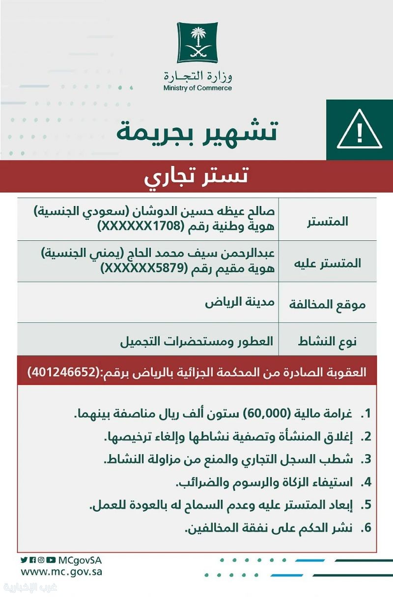 وزارة التجارة تشهر بمواطن و مقيم من الجنسية اليمنية لارتكابهما جريمة التستر في تجارة العطور وزارة التجارة تشهر بمواطن و مقيم من الجنسية اليمنية لارتكابهما جريمة التستر في تجارة العطور