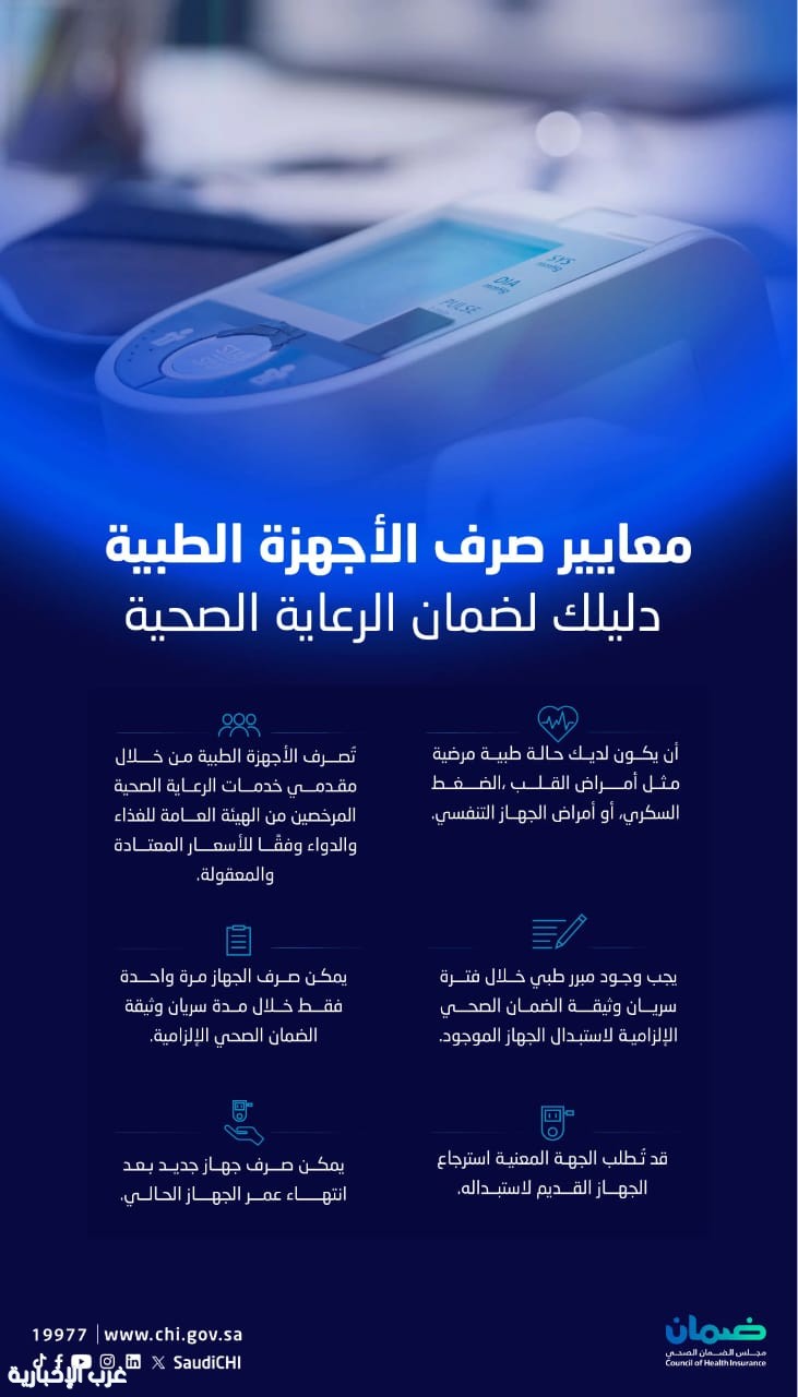 الضمان الصحي يوضح معايير صرف الأجهزة الطبية الضمان الصحي يوضح معايير صرف الأجهزة الطبية