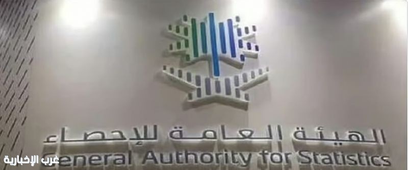 استقرار معدل التضخم في المملكة 2.3% خلال يونيو الماضي استقرار معدل التضخم في المملكة 2.3% خلال يونيو الماضي