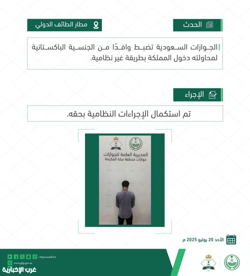 الجوازات تضبط مخالفًا في مطار الطائف لمحاولته دخول المملكة بطريقة غير نظامية