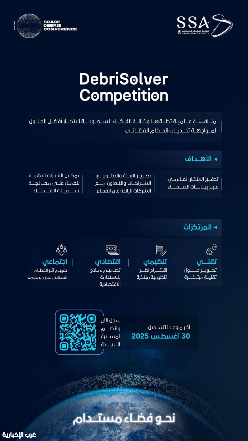 السعودية تنظّم مؤتمر الحطام الفضائي يناير المقبل.. وإطلاق منافسة عالمية السعودية تنظّم مؤتمر الحطام الفضائي يناير المقبل.. وإطلاق منافسة عالمية