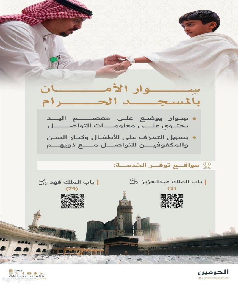 "سوار الأمان".. خدمة وتقنية ذكية لحماية الأطفال وكبار السن في المسجد الحرام "سوار الأمان".. خدمة وتقنية ذكية لحماية الأطفال وكبار السن في المسجد الحرام
