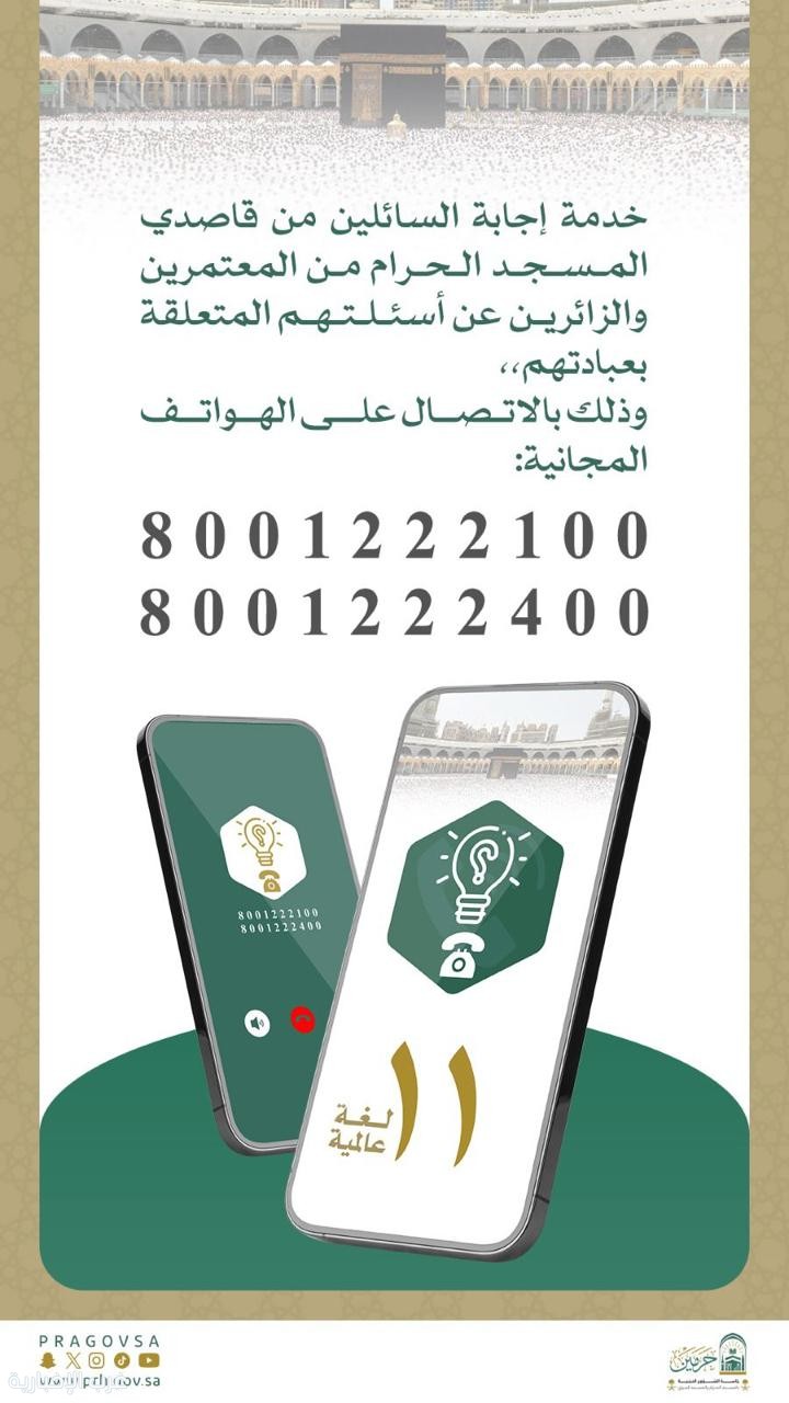 “إجابة السائلين” بـ11 لغة عبر الهواتف المجانية لخدمة المعتمرين والزائرين “إجابة السائلين” بـ11 لغة عبر الهواتف المجانية لخدمة المعتمرين والزائرين