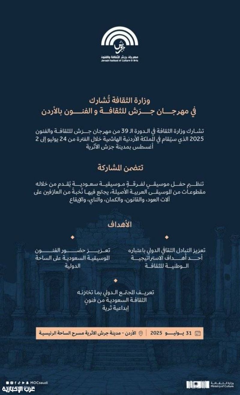 وزارة الثقافة تُشارك في مهرجان جرَش للثقافة والفنون بالأردن