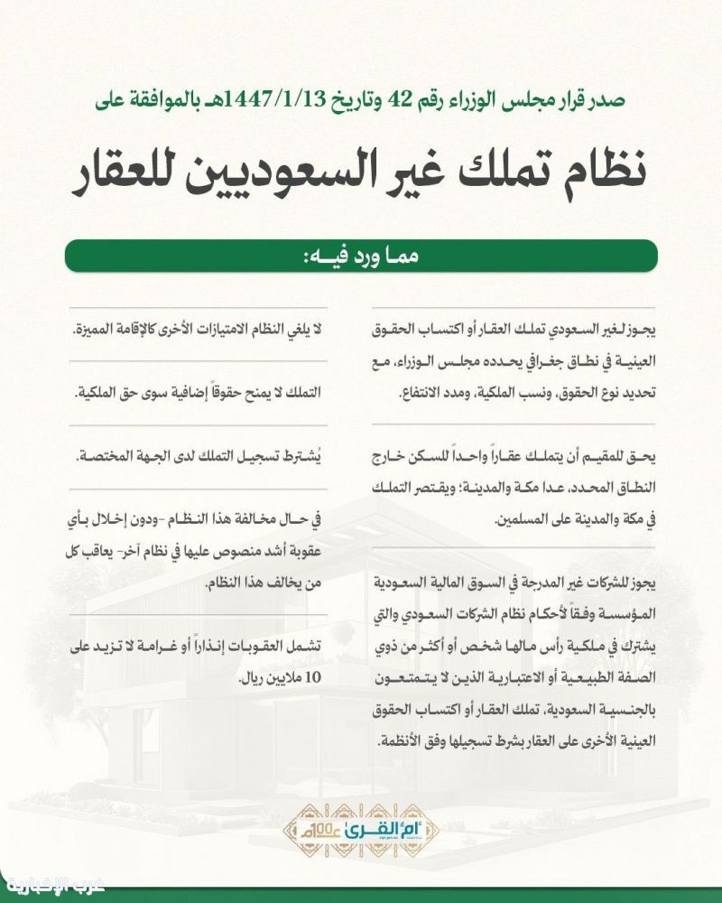 تفاصيل نظام تملك غير السعوديين للعقار تفاصيل نظام تملك غير السعوديين للعقار