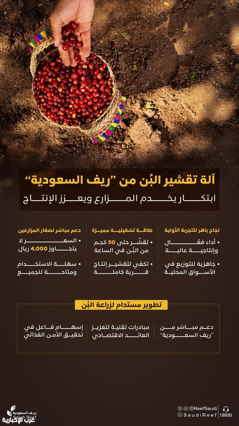 "ريف السعودية" يُعلن نجاح التجربة الأولية لمعدات تقشير البُن والبدء في توفيرها للمزارعين "ريف السعودية" يُعلن نجاح التجربة الأولية لمعدات تقشير البُن والبدء في توفيرها للمزارعين