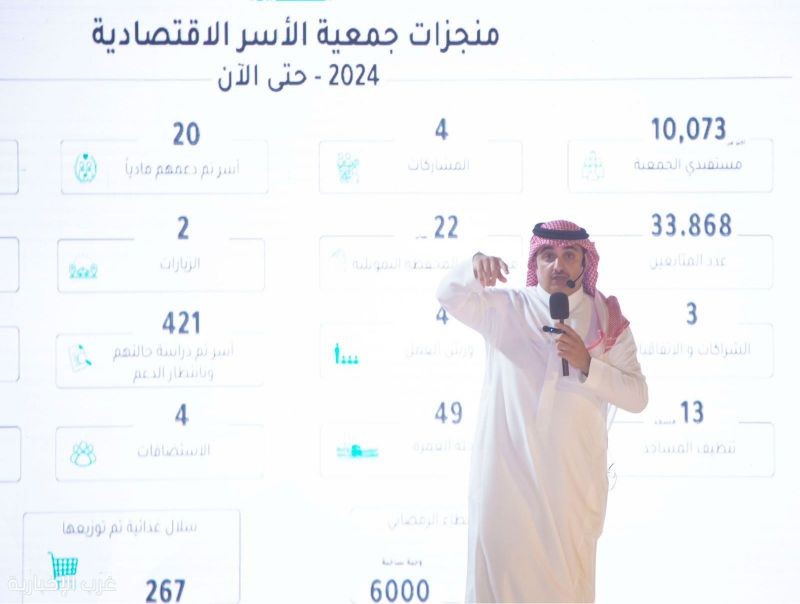 جمعية “أُسر” تطلق خطتها الاستراتيجية (2025-2030).. تحوّل نوعي لتنمية قطاع الأسر واستدامته وريادته جمعية “أُسر” تطلق خطتها الاستراتيجية (2025-2030).. تحوّل نوعي لتنمية قطاع الأسر واستدامته وريادته