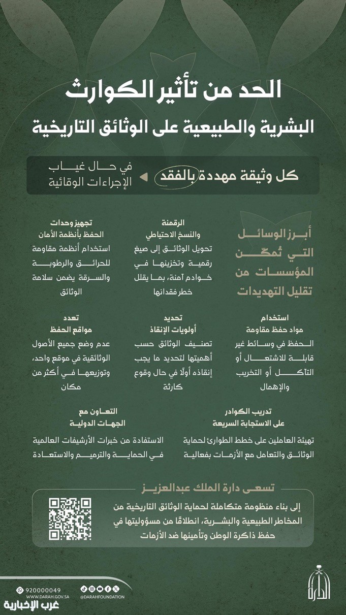 دارة الملك عبدالعزيز تؤكد حرصها على بناء منظومة حماية الوثائق التاريخية من الكوارث دارة الملك عبدالعزيز تؤكد حرصها على بناء منظومة حماية الوثائق التاريخية من الكوارث