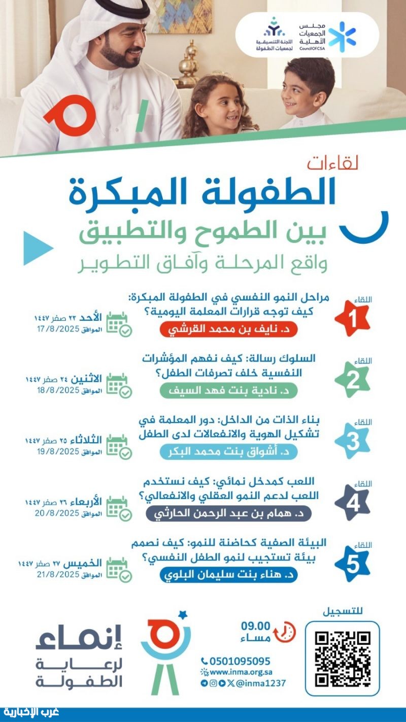 ملتقى للطفولة المبكرة لتصميم البيئة التعليمية لنمو الطفل النفسي والانفعالي .