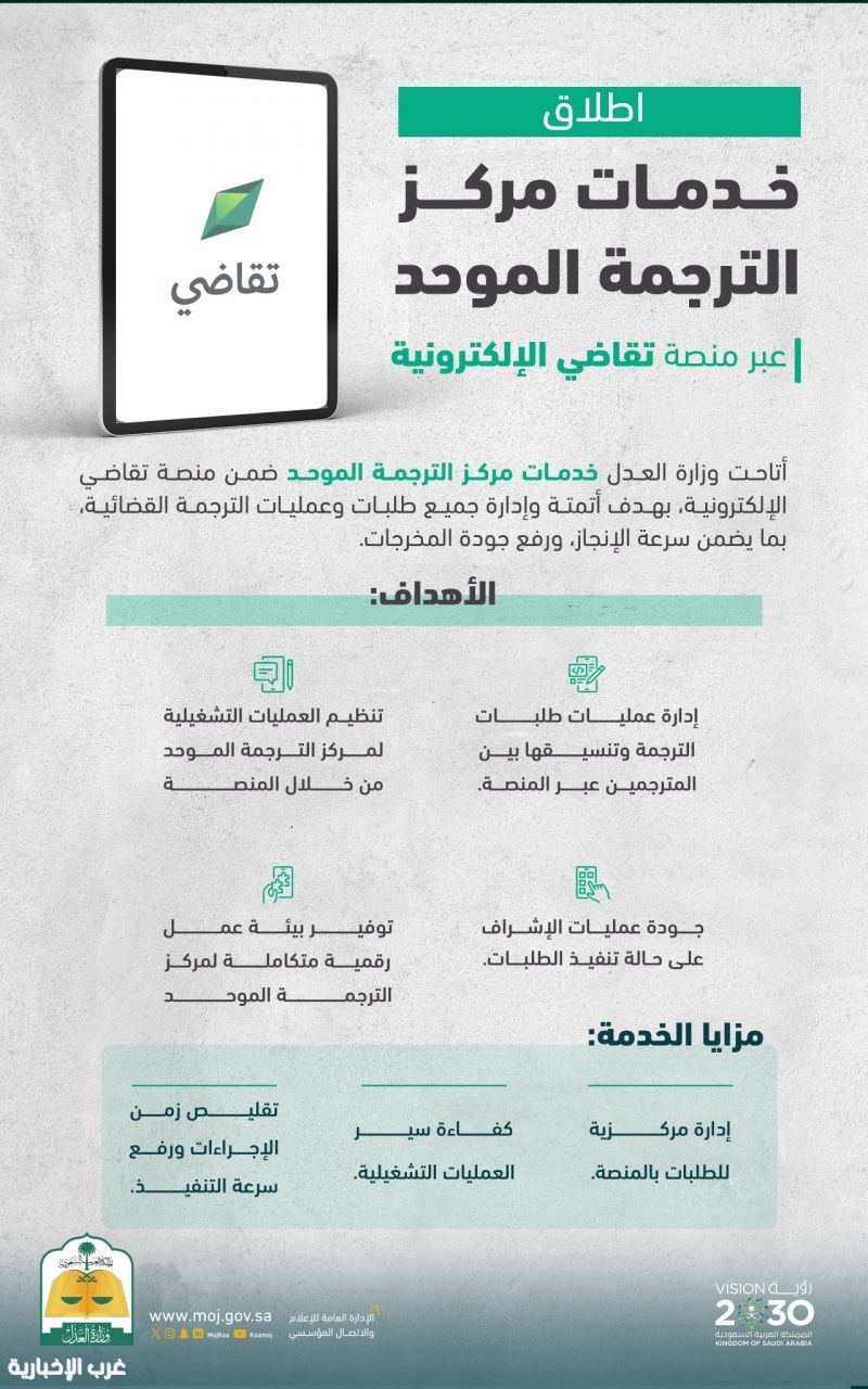 لرفع جودة المخرجات.. وزارة العدل تطلق خدمات مركز الترجمة الموحد عبر منصة «تقاضي»