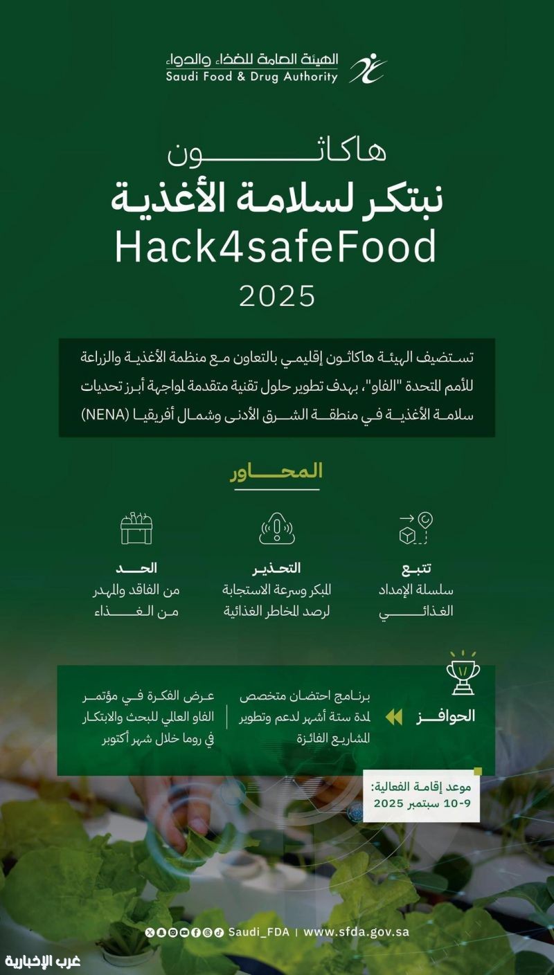 "الغذاء والدواء" و"الفاو" تنظمان هاكاثون "نبتكر لسلامة الأغذية" "الغذاء والدواء" و"الفاو" تنظمان هاكاثون "نبتكر لسلامة الأغذية"