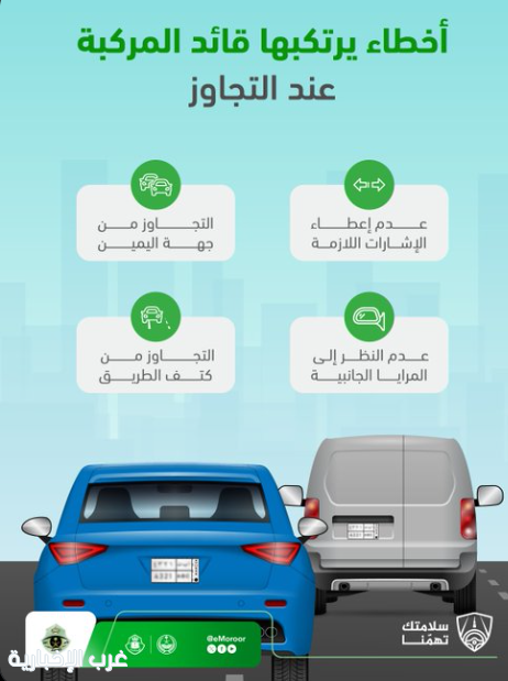 المرور : يدعو إلى اتخاذ الاحتياطات اللازمة قبل التجاوز تعزيزًا للسلامة المرورية المرور : يدعو إلى اتخاذ الاحتياطات اللازمة قبل التجاوز تعزيزًا للسلامة المرورية