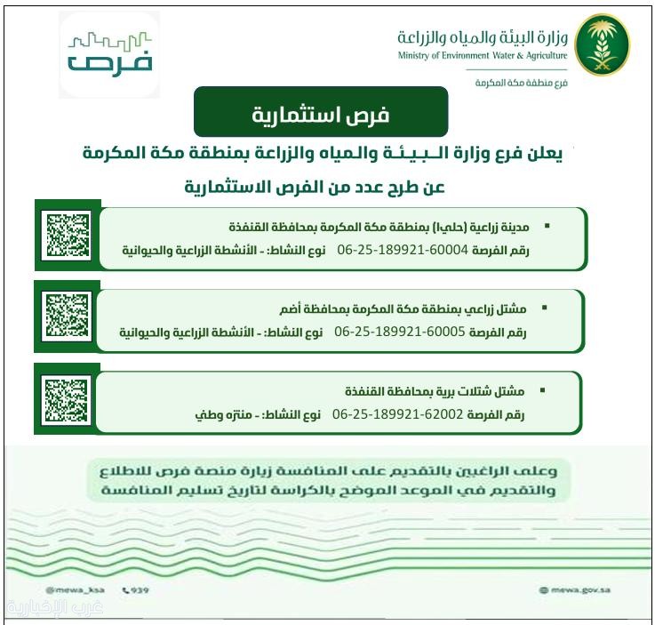 “بيئة منطقة مكة المكرمة” تطرح فرصًا استثمارية واعدة في القطاع الزراعي بعدد من المحافظات “بيئة منطقة مكة المكرمة” تطرح فرصًا استثمارية واعدة في القطاع الزراعي بعدد من المحافظات