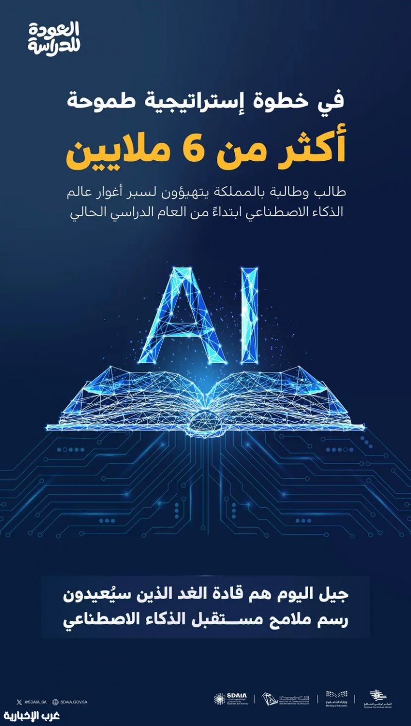 6 ملايين طالب وطالبة يبدأون دراسة منهج الذكاء الاصطناعي في التعليم العام بالمملكة 6 ملايين طالب وطالبة يبدأون دراسة منهج الذكاء الاصطناعي في التعليم العام بالمملكة